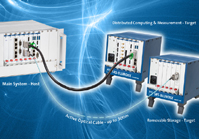 SXS-Connecting-Cabling